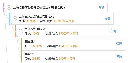 上海準基商務咨詢合伙企業 有限合伙