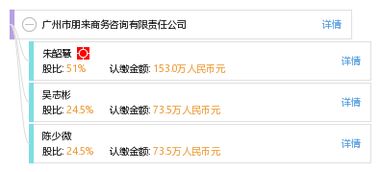 廣州市朋來商務(wù)咨詢有限責(zé)任公司